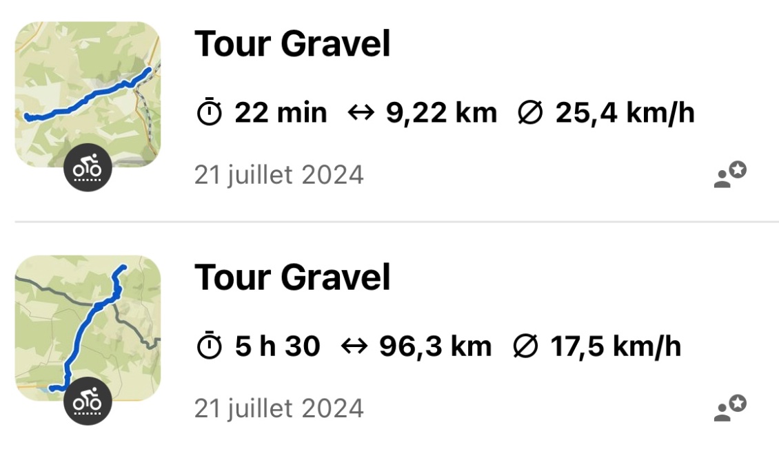 Dimanche 21 Juillet
 116 kms avec cette pluie c’était bien assez
Et demain 130 kms pour rejoindre St Lary