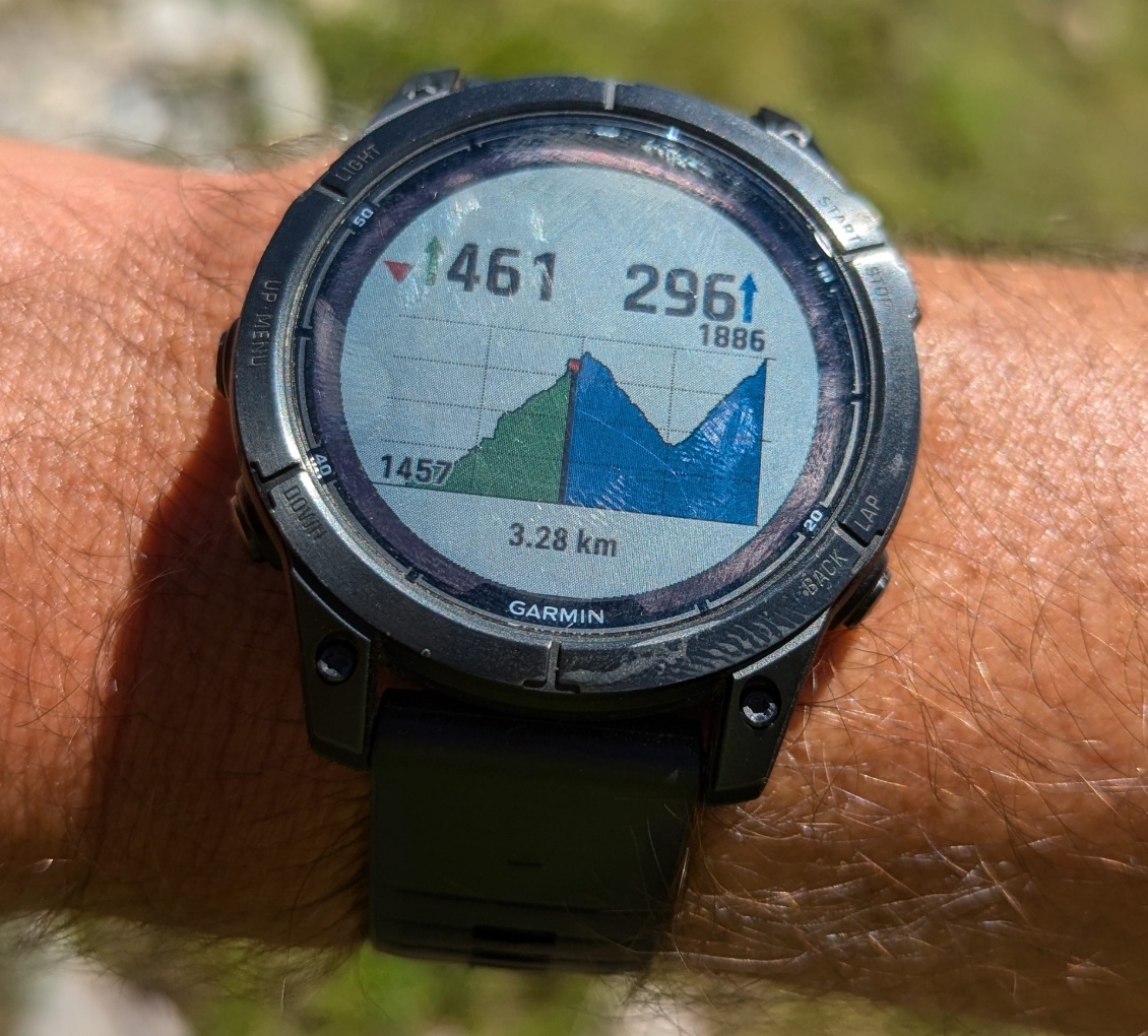 Profil de la rando et position sur la Garmin Fenix, 461m de d+ réalisés, il en reste 296.