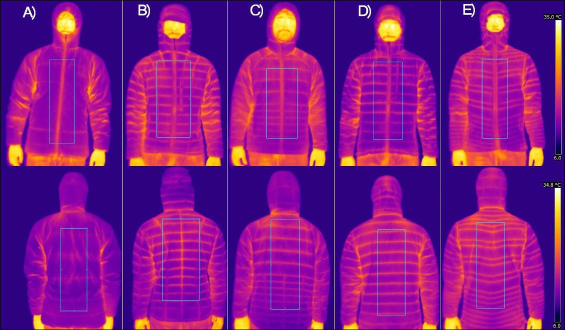 Caméra thermique, Vue comparative de dos et de face.