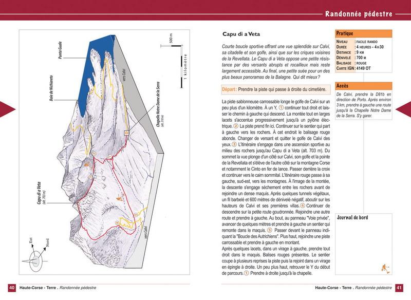 topos-multisports-de-nature-guides-sportrotter